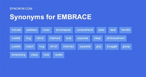 antonyms for embrace|embrace synonyms.